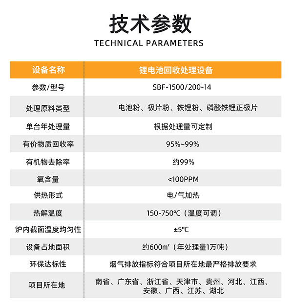 技術參數.jpg